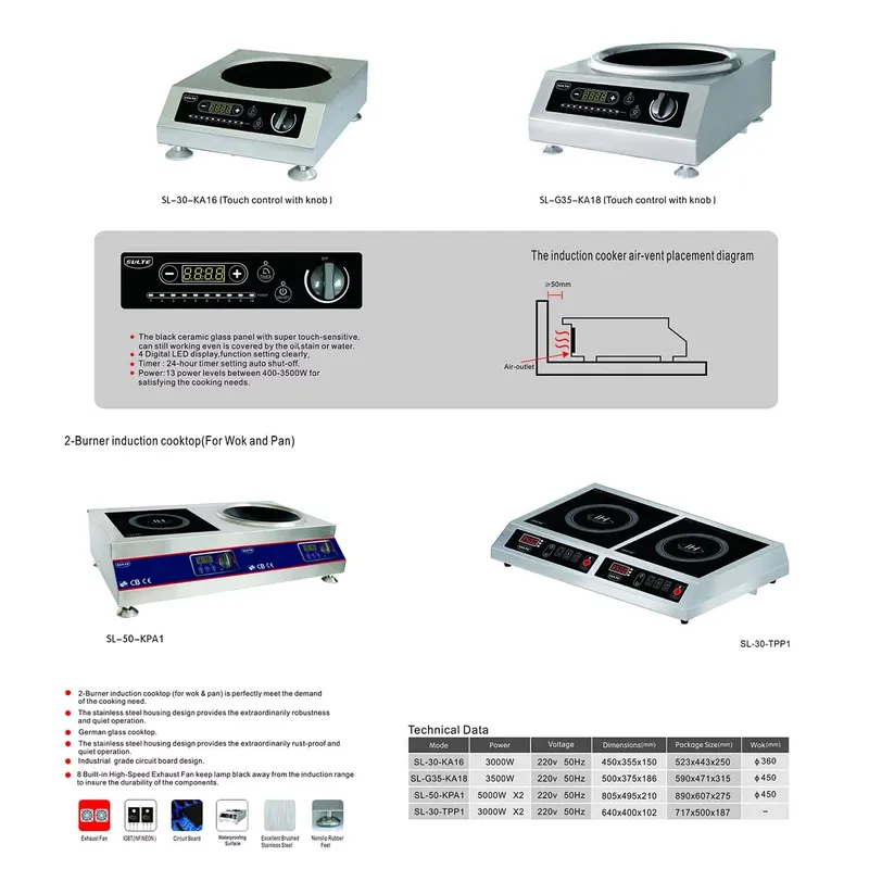 Taşınabilir Elektrikli İndüksi - Home Cooking Heater incelemesi ve fiyatı